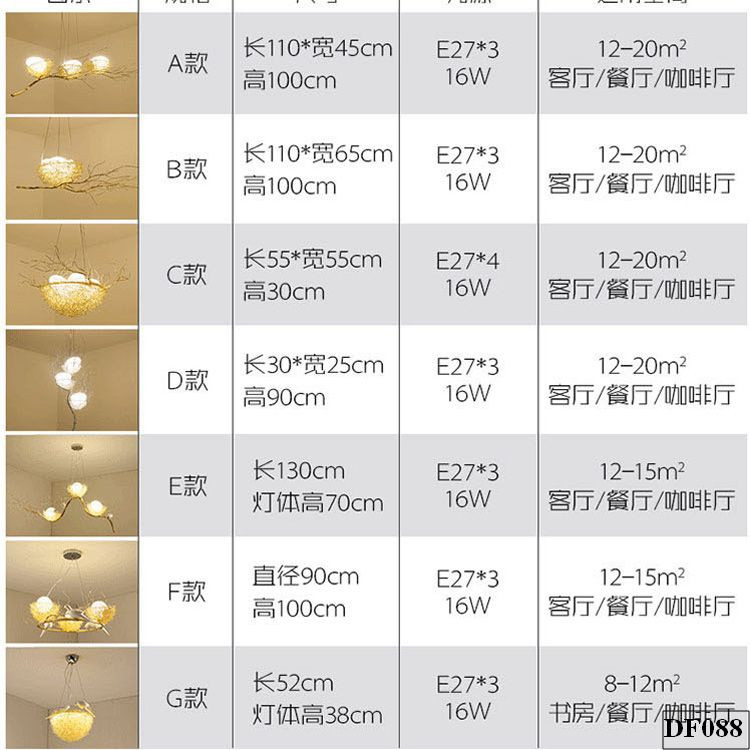 den-tha-to-chim-nestlight-df088-1